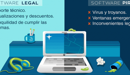 Legaliza tu empresa